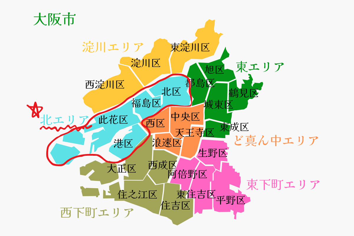 north-area