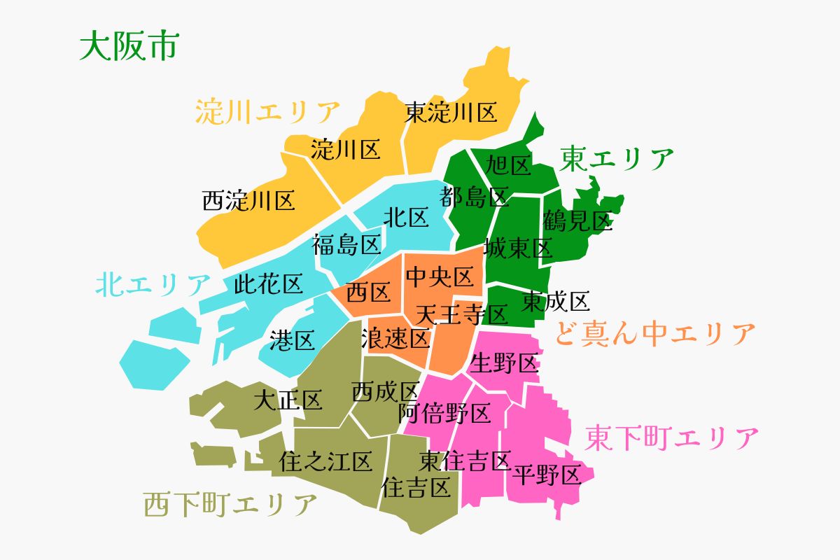 【不動産投資×大阪市】まとめ編1